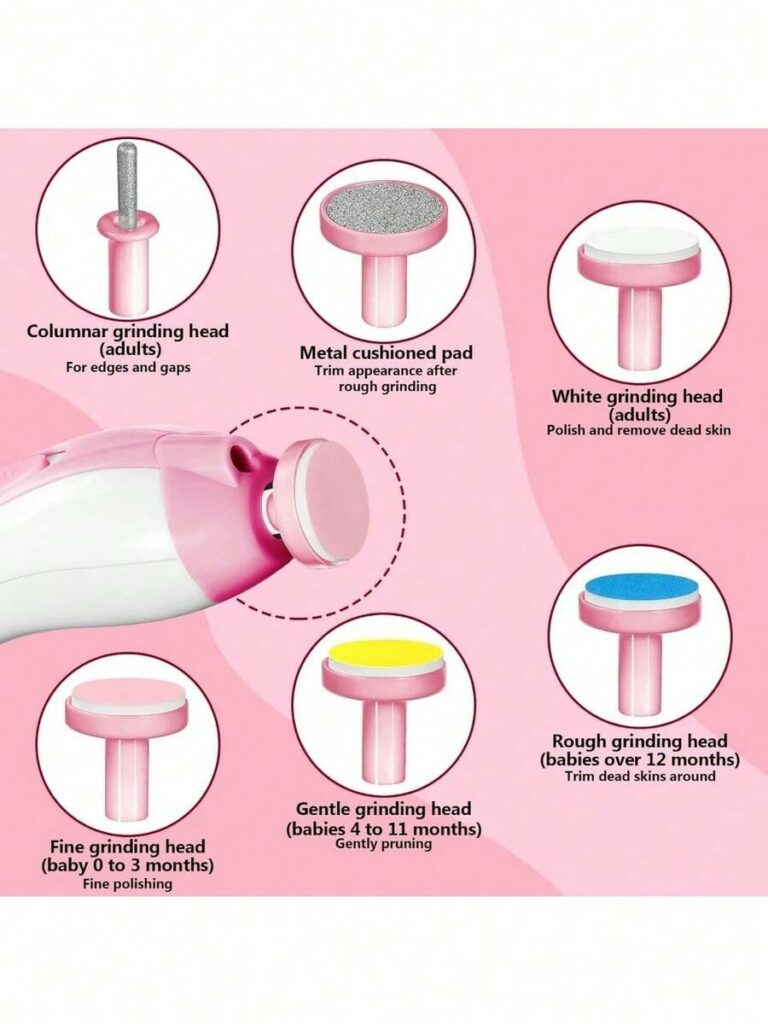 Coupe-ongles électrique